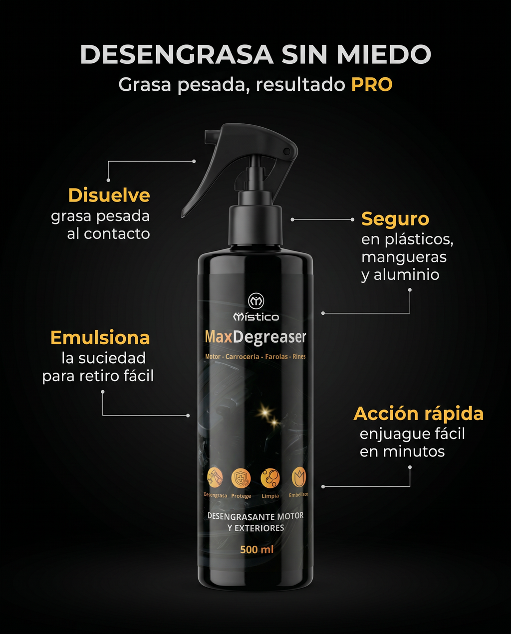 MaxDegreaser