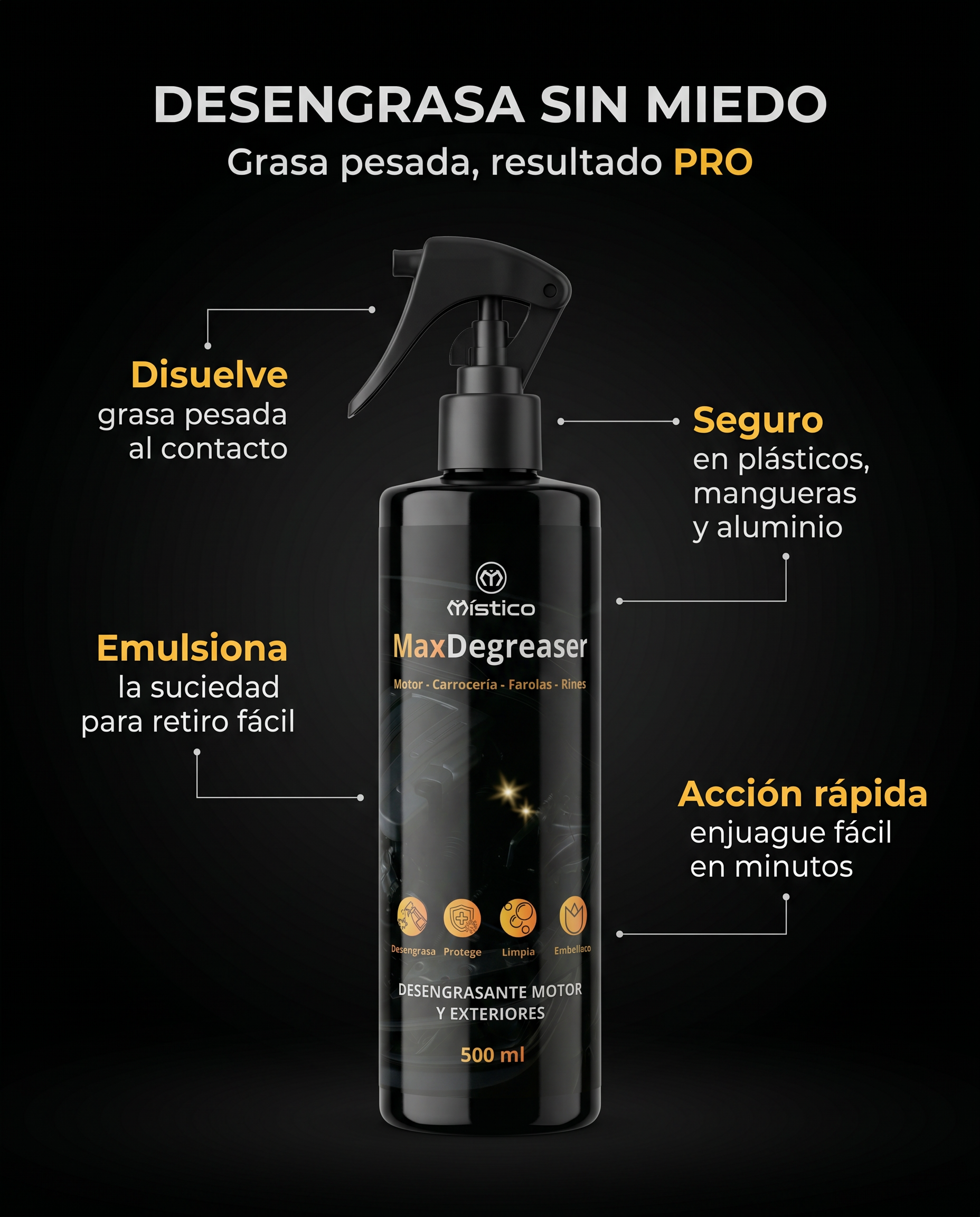 MaxDegreaser