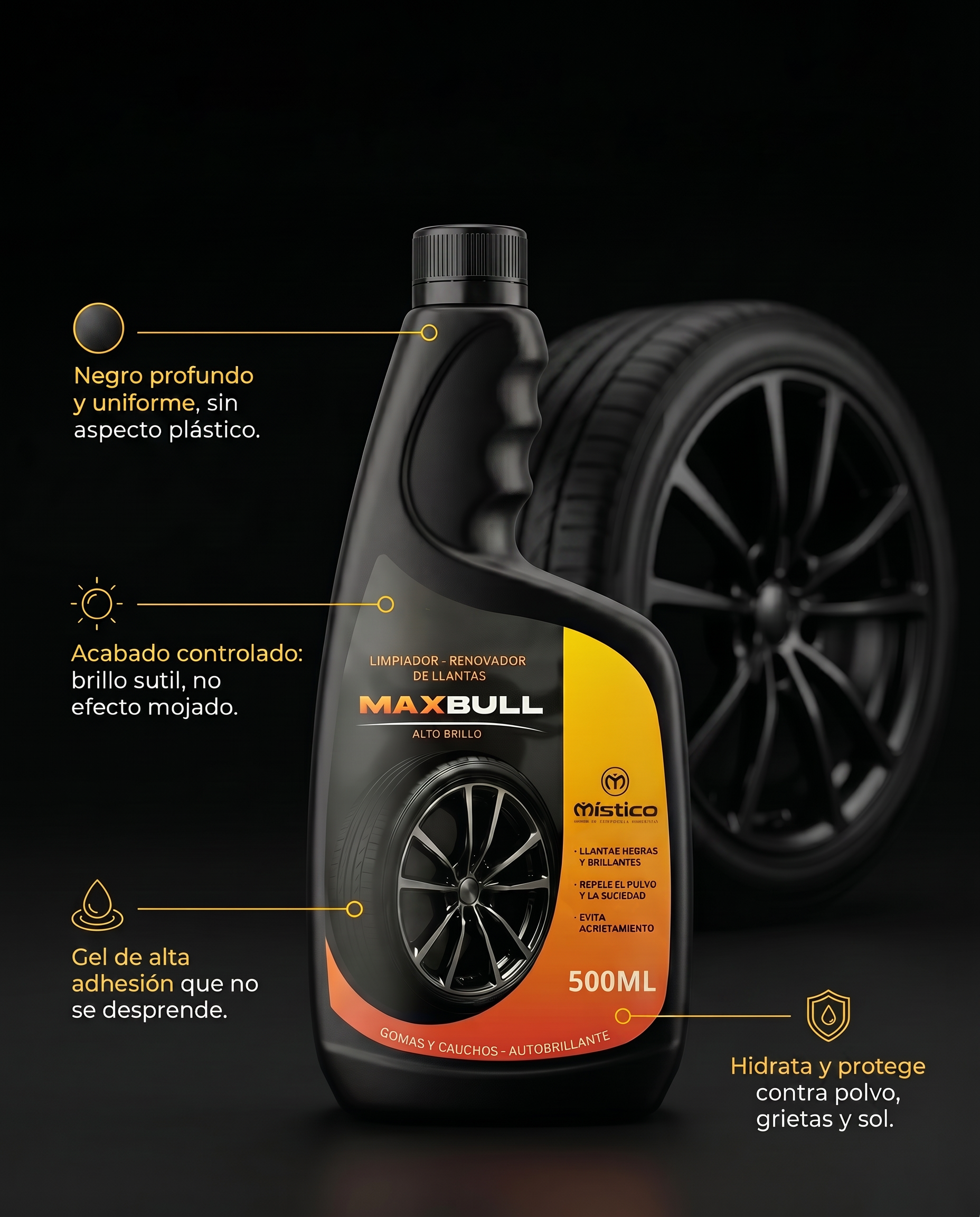 MaxBull